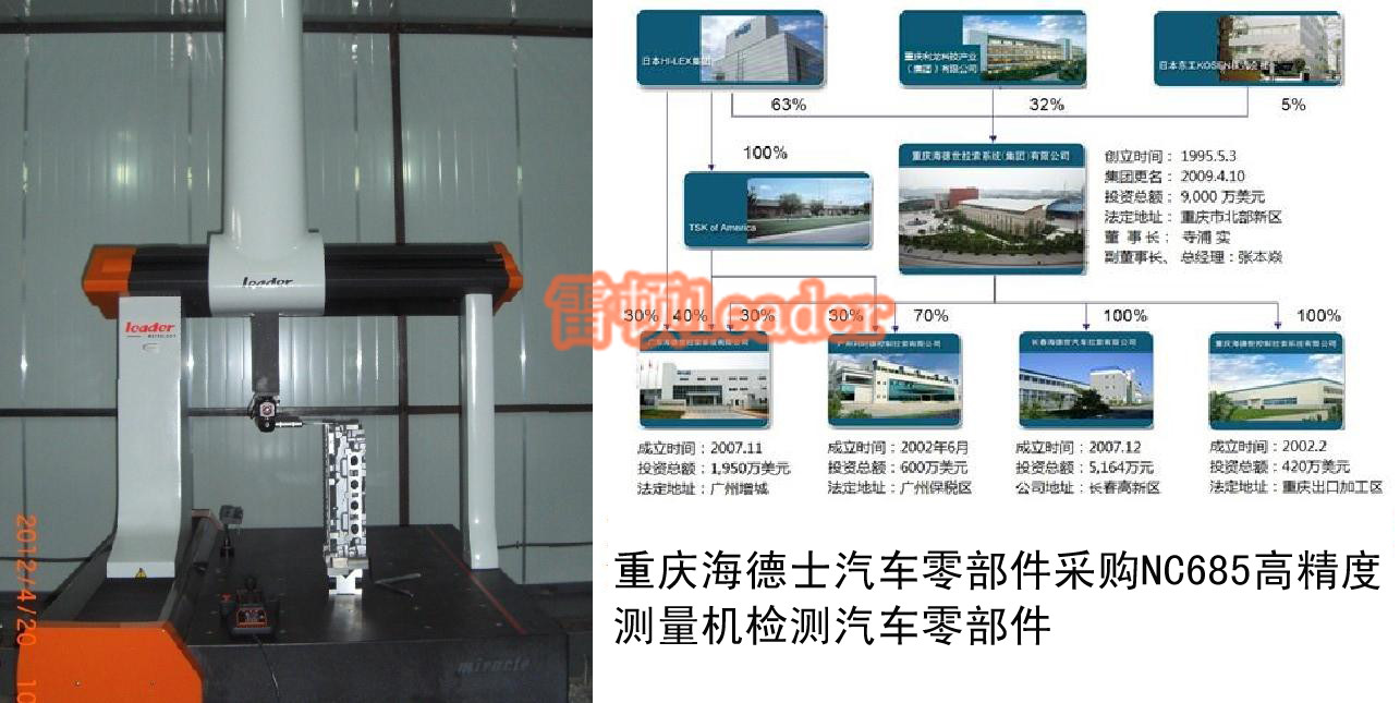 起亞汽車發(fā)動機(jī)缸體